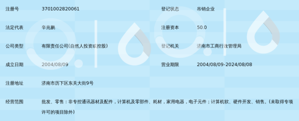 济南太阳星数码电讯